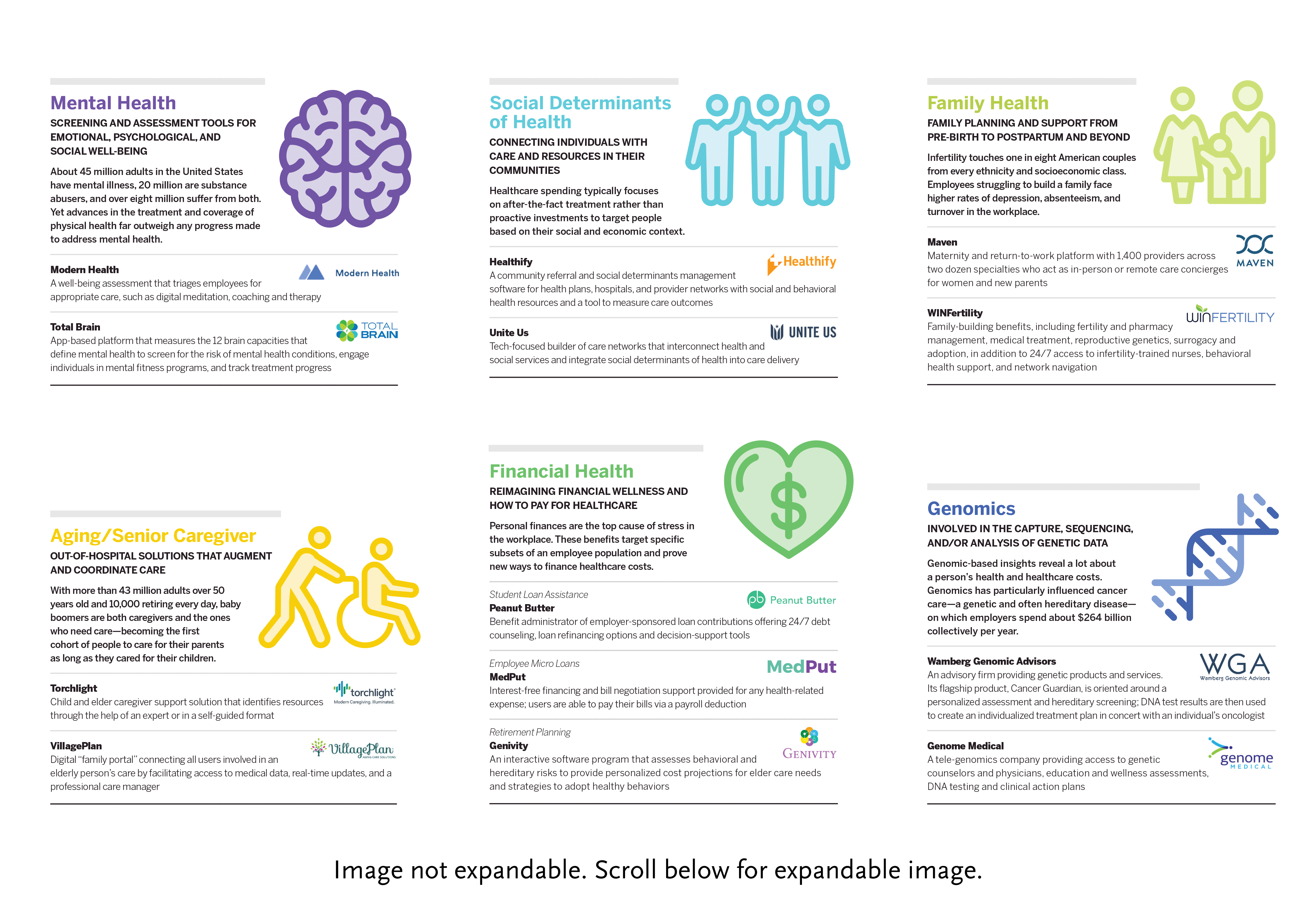 A New Generation of Benefits Leader's Edge Magazine