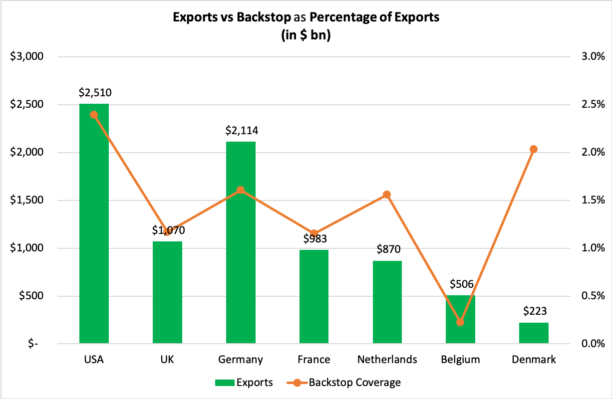 Backstops Here! Leader's Edge Magazine
