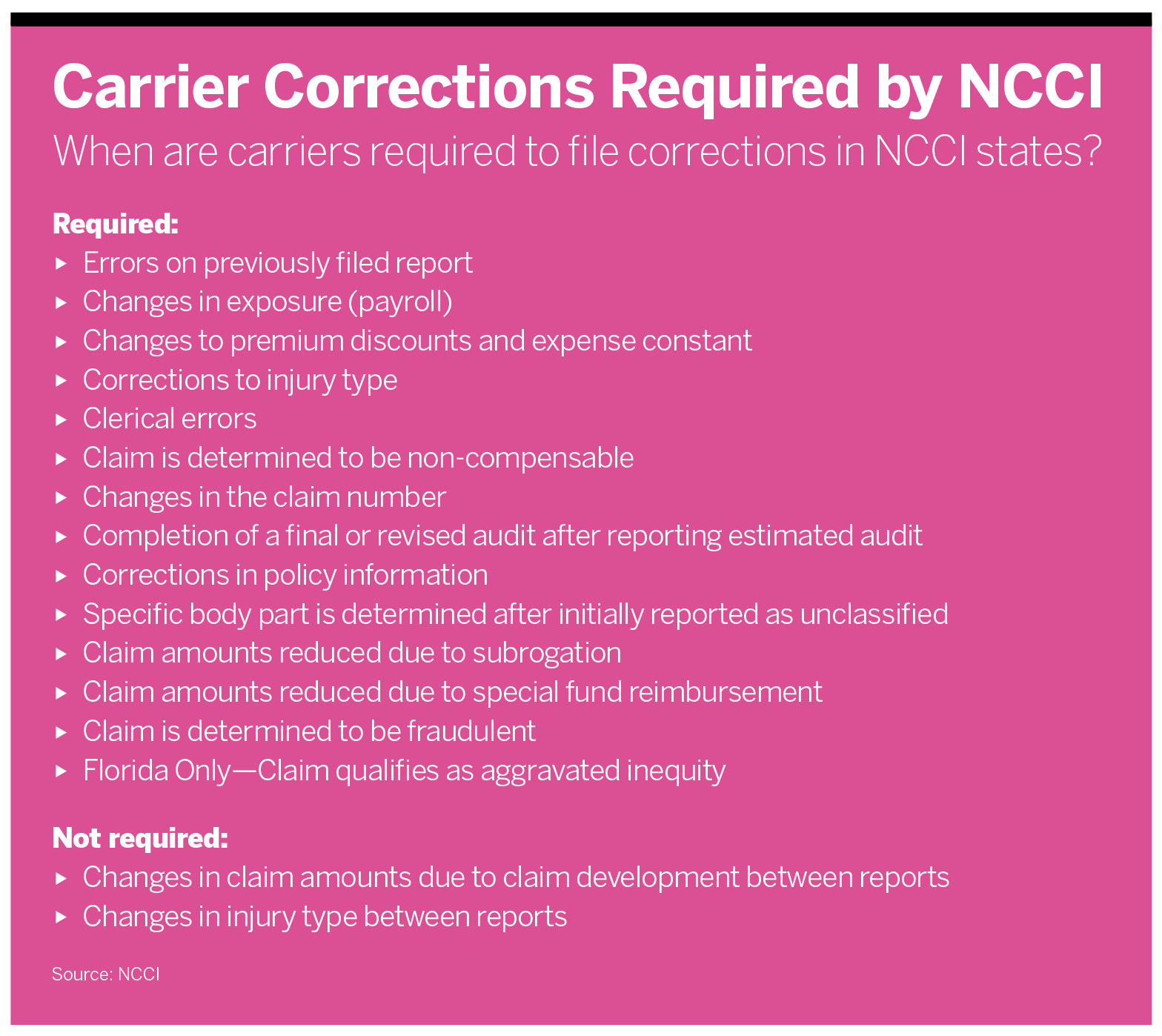 Experience Mod Sleuths | Leader's Edge Magazine