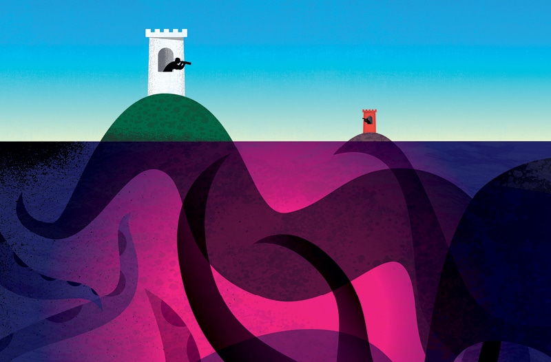 Zero Trust Environment