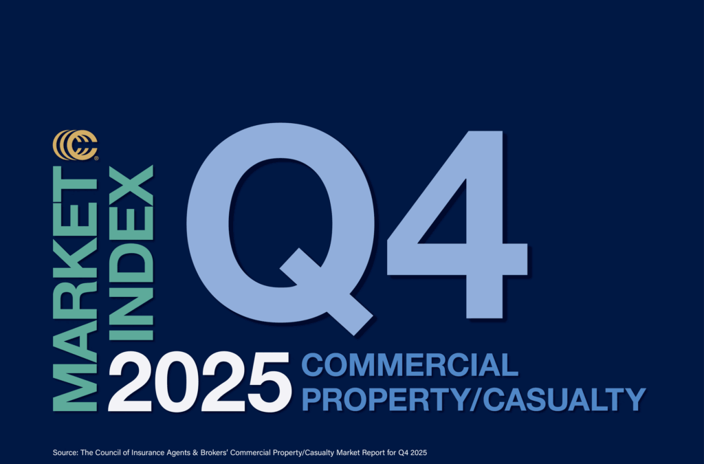 Q4 2025 Showed Softest Market Conditions Since 2017