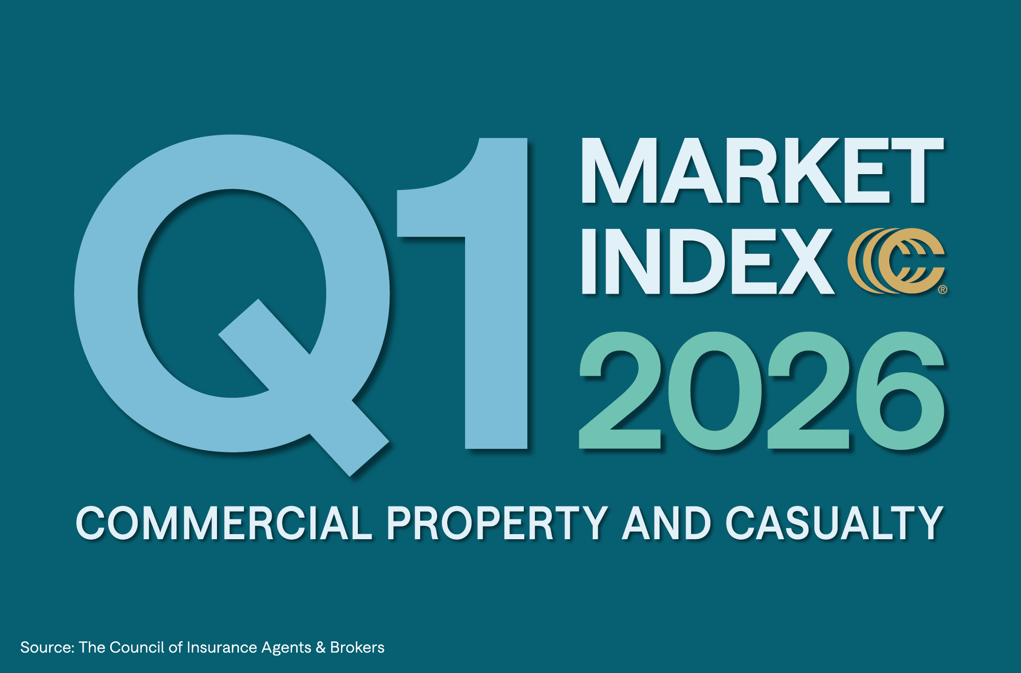 Soft Market Reigned in Q1 2026